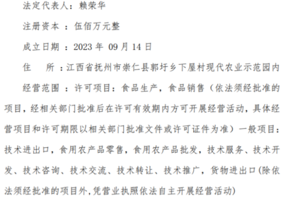園仔山控股子公司戰略布局 擬投500萬設立江西商貿公司，深耕生物技術研發領域